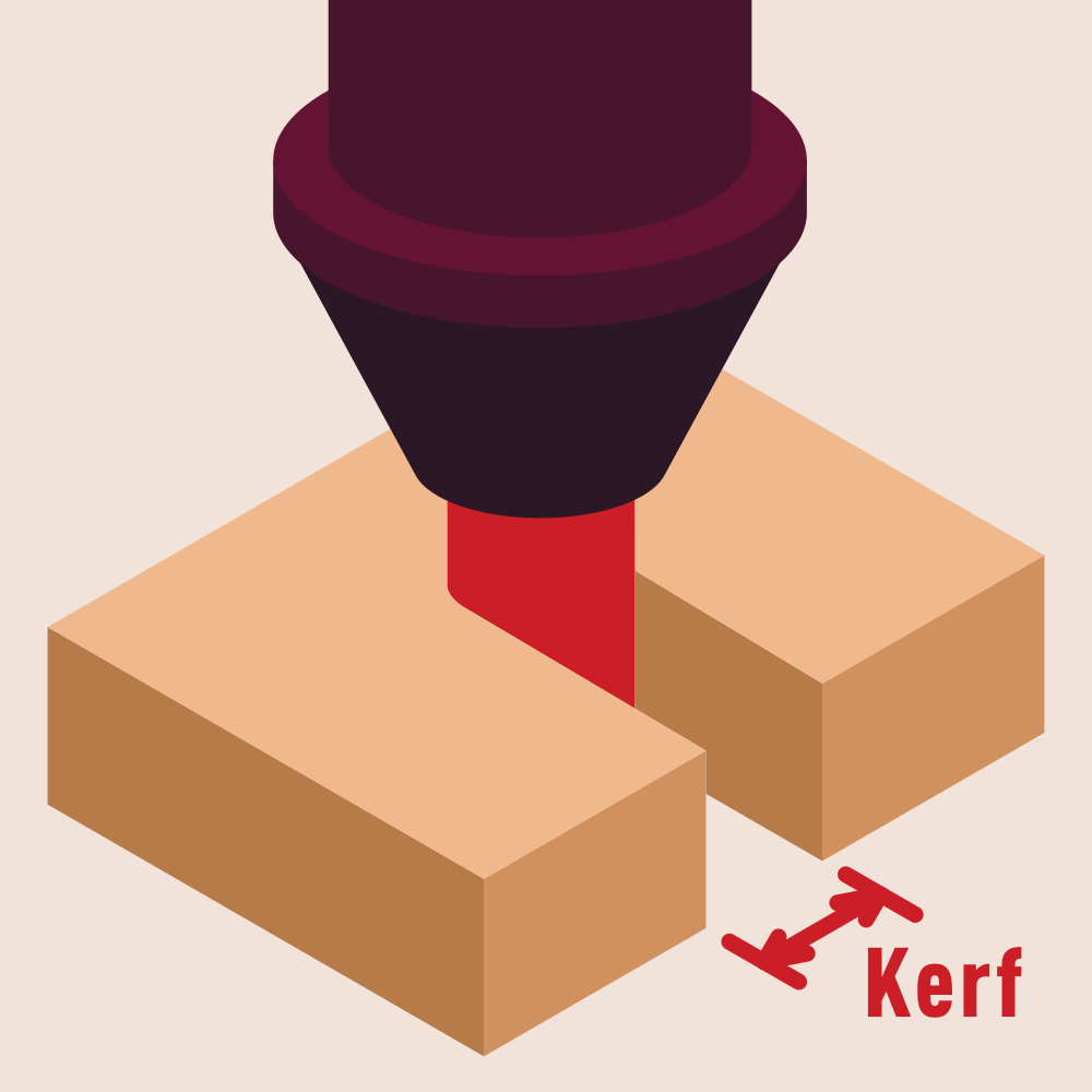 Laser Kerf