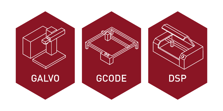 icons of a Galvo, DSP and GCode