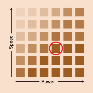 material test example