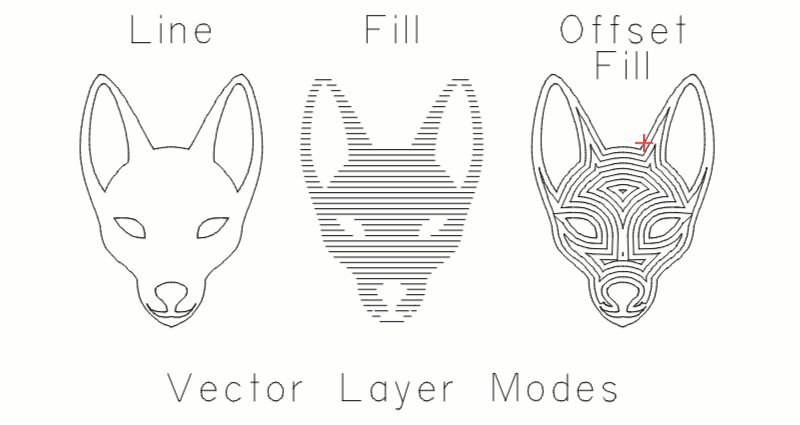 vector layer mode types