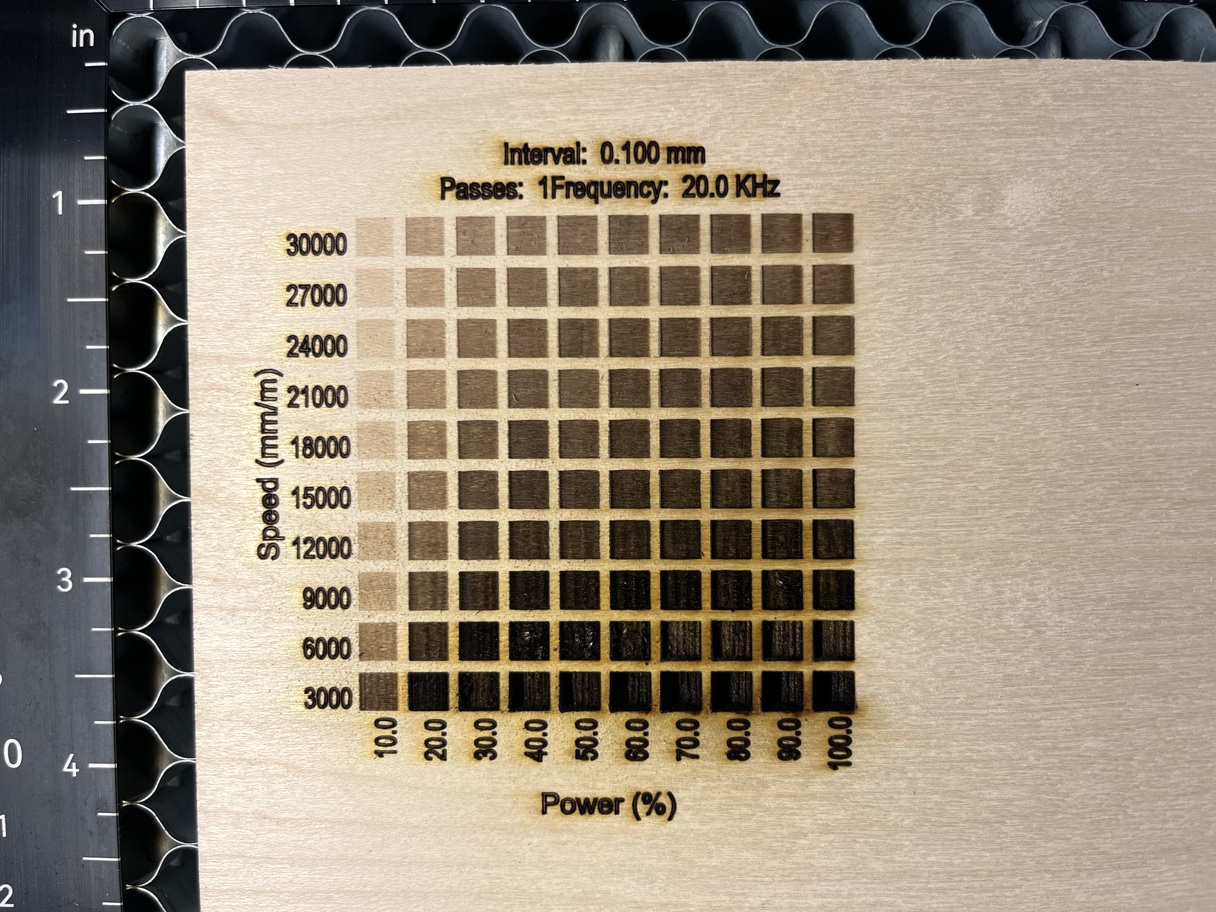 Completed engrave test