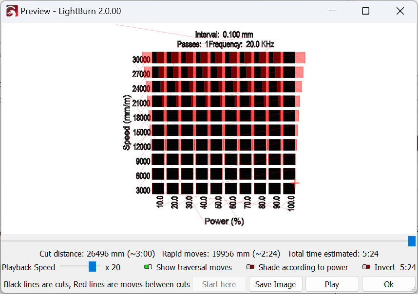 Preview window Material Test