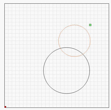 Guide Circle