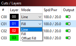 Mode dropdown in the Cuts/Layers Window