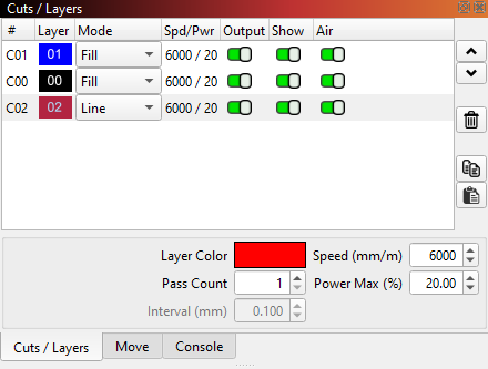 Cuts / Layers Window