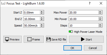The Focus Test setup window for DSP lasers