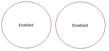 Antialiasing Comparison