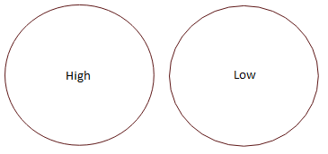 Curve Quality Comparison