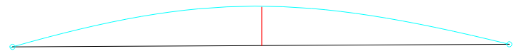 OutputTolerance